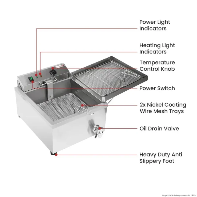Donut Fryer EF-TE