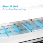 PG-FA Blown Air Well