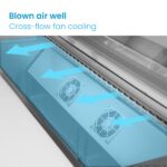 SLB180 Cross Flow Blown Well
