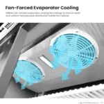 Thermaster Freezer-2