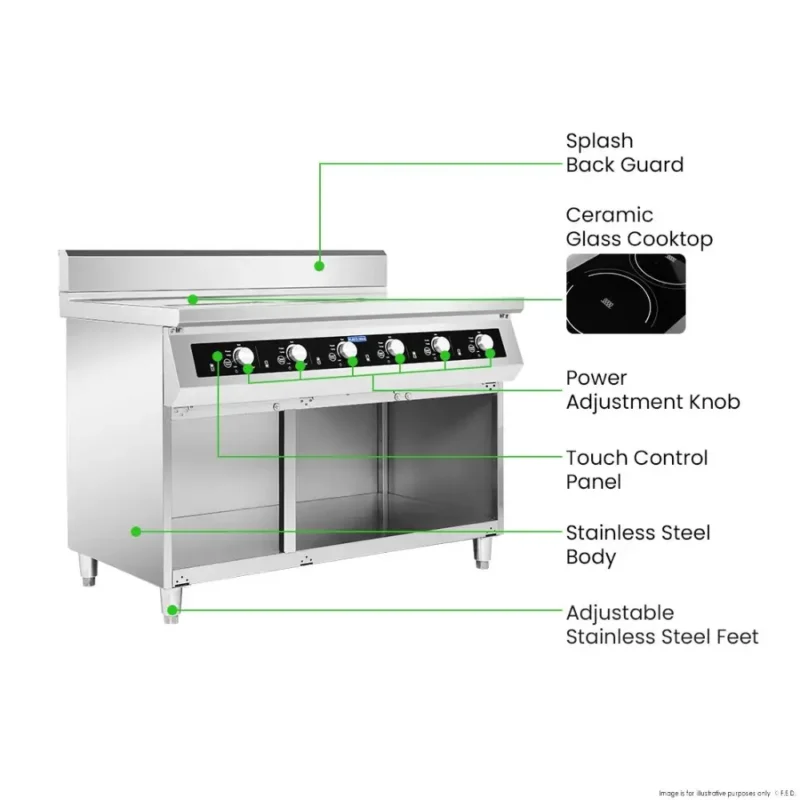 EIC7-1200P Induction Cooktop