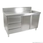 Modular Systems 1500mm Kitchen Tidy Cabinet with Sink, Drawers & Doors (SC-6-1500R-H)