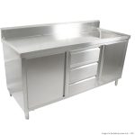 Modular Systems 1800mm Kitchen Tidy Cabinet with Sink, Drawers & Doors SC-6-1800R-H